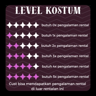 rule